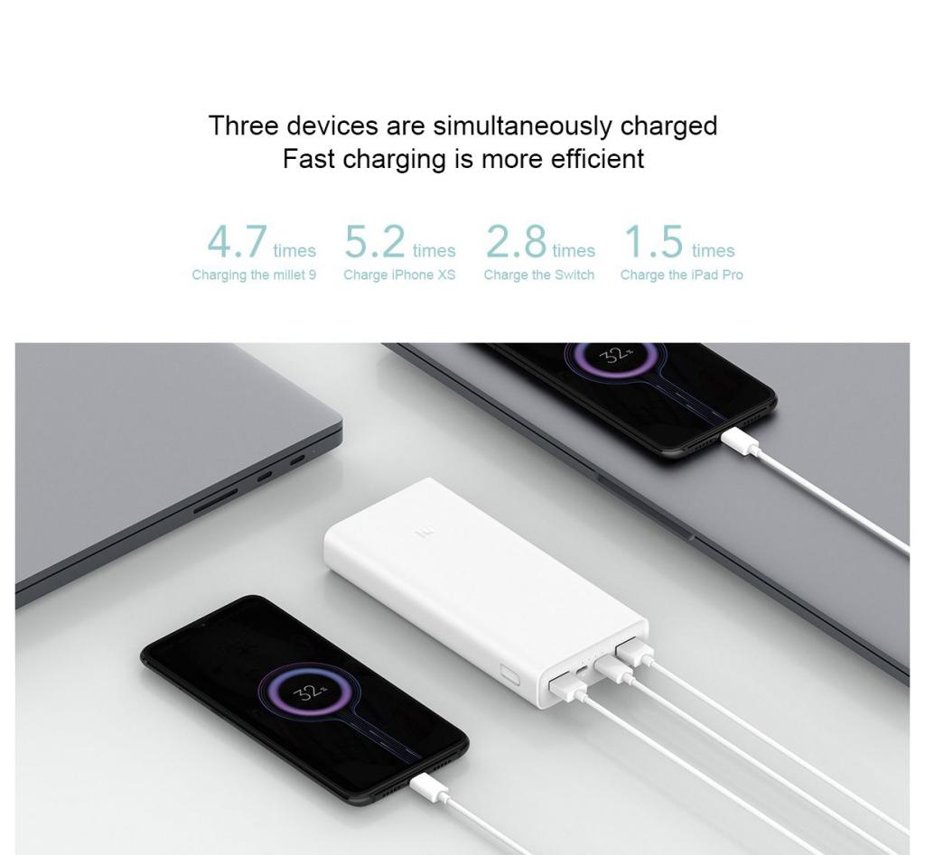 Xiaomi Power Bank 20000mAh 22.5W PD Two-Way Fast Charging Power Bank in Bangladesh